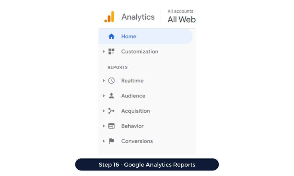 Step 16: Google Analytics Report